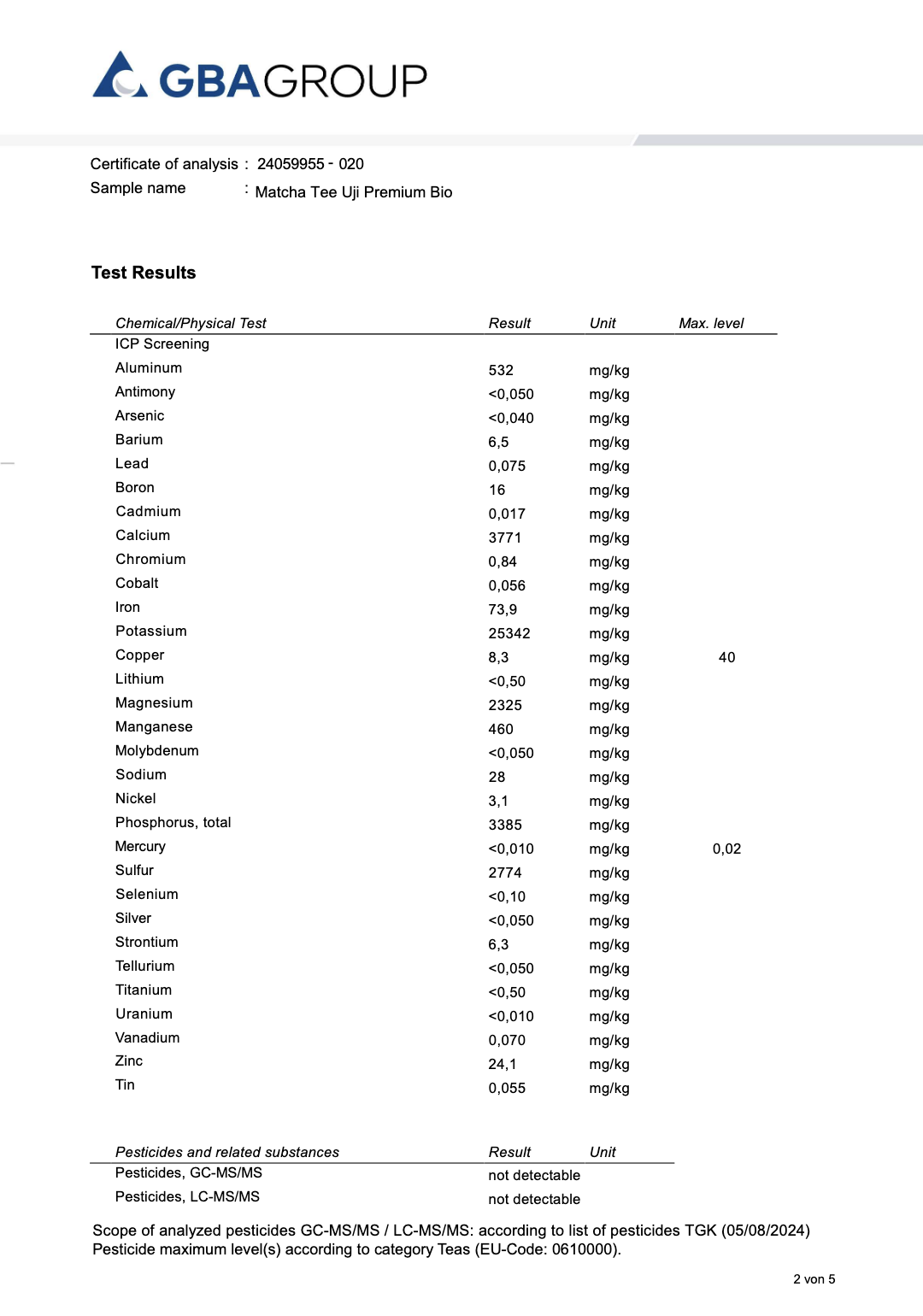 Matcha lab test sample